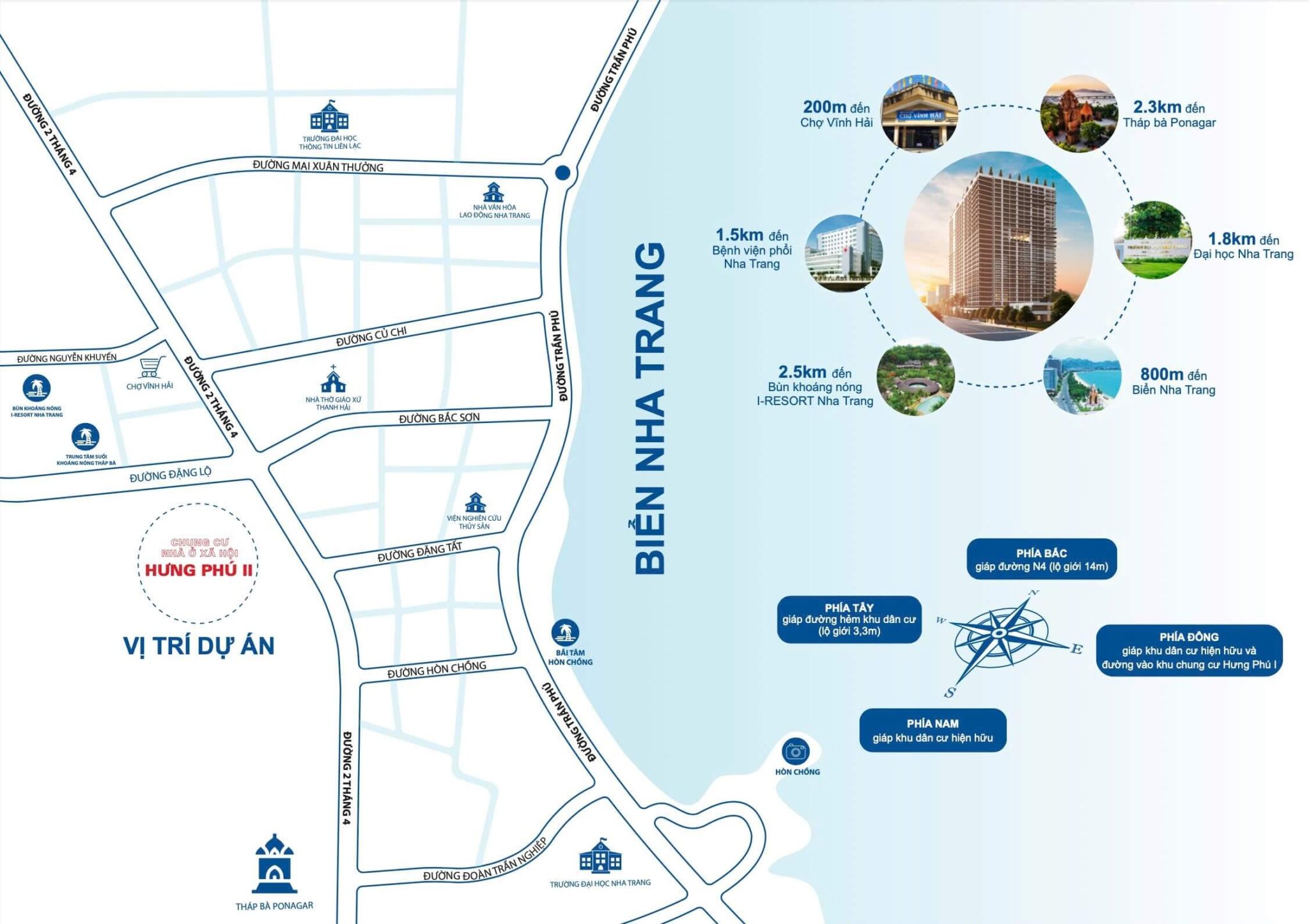 Sa bàn tổng thể Hưng Phú II – Nha Trang